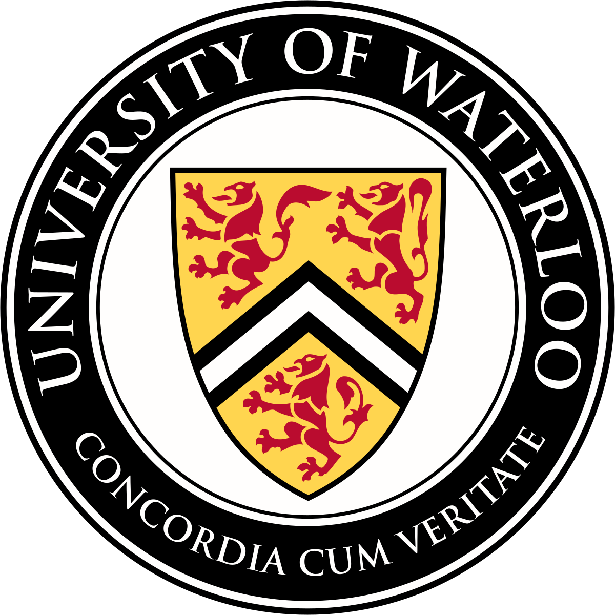 UW logo